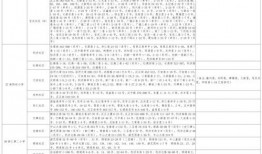 兔子爆料博主视频大全最新,揭秘博主视频大全背后的精彩瞬间