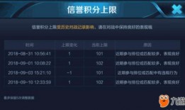 2024王者最新爆料消息,爆料揭秘，全新英雄与玩法革新